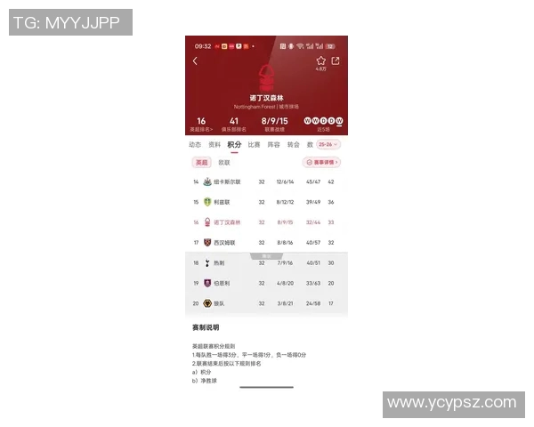 2024欧洲杯最新积分排名揭晓各队争夺激烈形势分析